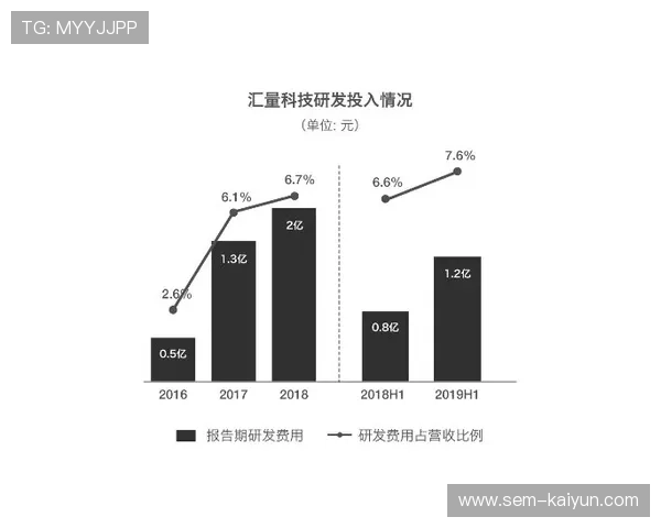赛季中期交易窗口效应，争冠球队补强策略分化